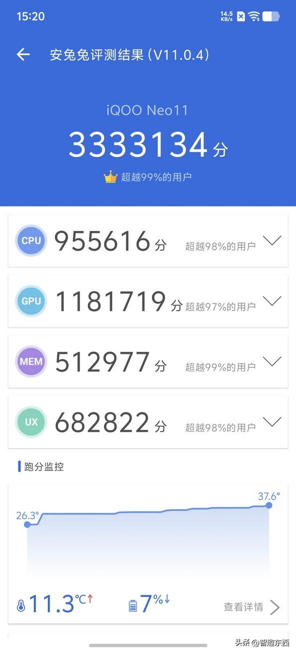 2K屏同档高配！ 双芯iQOO Neo11电竞手机初体验