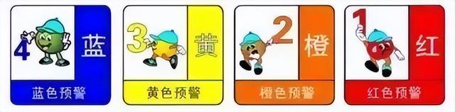 汛期出游指南