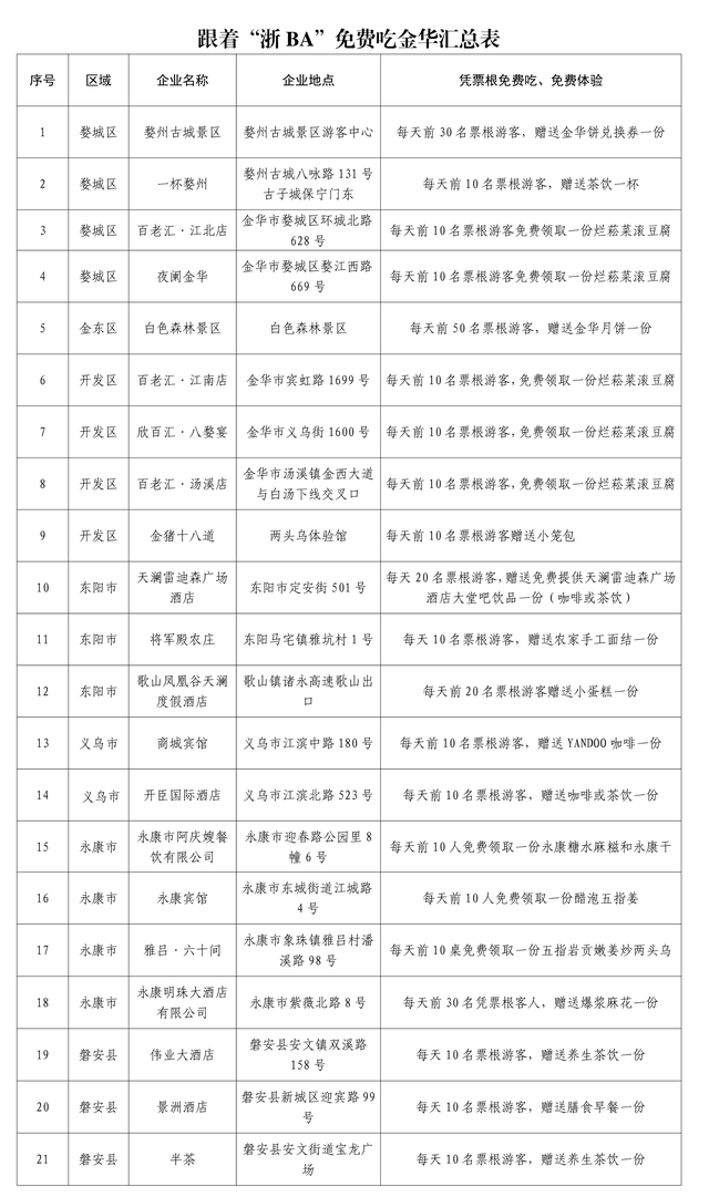 @杭州人，跟着“浙BA”游金华啦，VIP福利奉上
