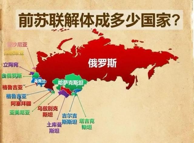 91年苏联解体为15个国家，发展最好、最差的是谁？3国家让人意外