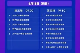 潘展乐、汪顺、孙杨同池竞技！游泳赛场今晚继续上演“神仙打架”图片