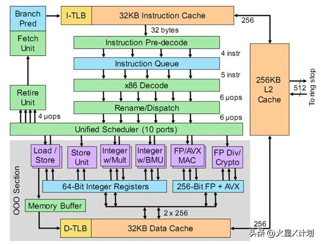 让全球震惊的，不是微软这场“蓝屏故障”，而是中国去美化的成功