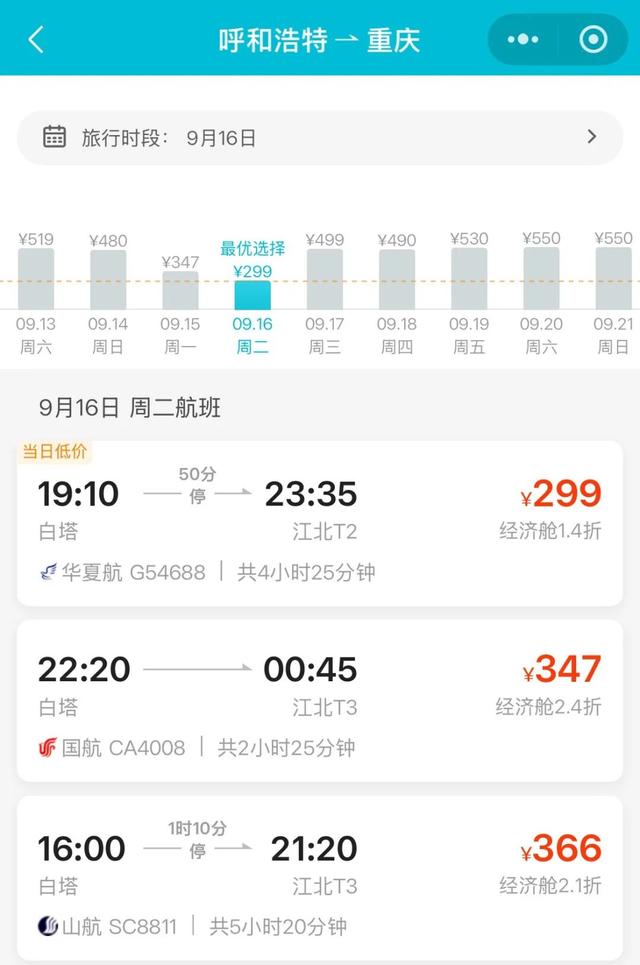 价格大跳水！很多呼市人已经冲了，“能省不少钱”
