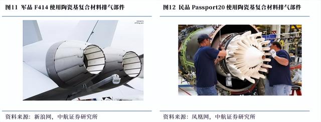 比金属更耐烧，比树脂更抗热：这种复合材料正在重塑航空航天