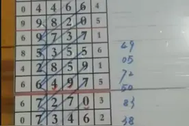 【府城龙少】8月15号排列五最新规律走势精准定位分析讲解课程图片