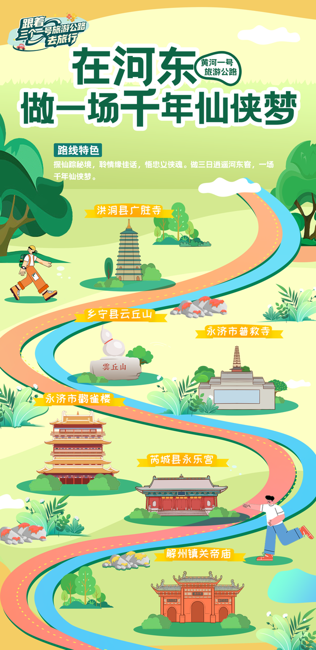 一路山河一路歌！11条主题线路，跟着三个“一号旅游公路”自驾游山西