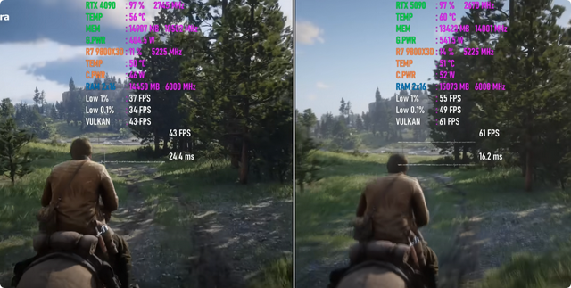 疾风知劲草！RTX 4090 VS RTX 5090 8K游戏性能对比出炉，差距几何？