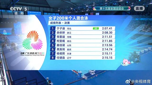 《13岁小孩姐杀疯了！全运会泳池上演"奥特曼打怪兽"名场面》