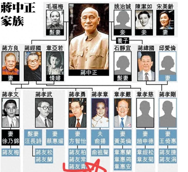 两蒋灵柩现状：台湾不想要，亲人懒得管，“台独”分子泼油漆泄愤