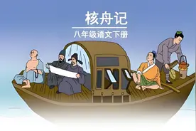 八年级下册文言文《核舟记》考点详解图片