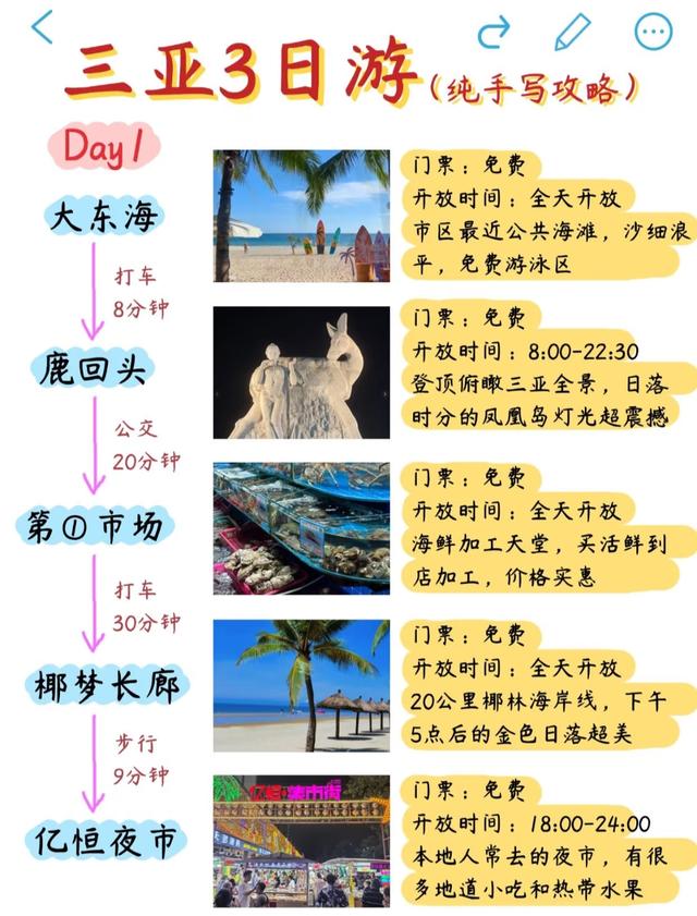 高铁直达！中国最适合退休后去的6个地方，争取每年去一个！