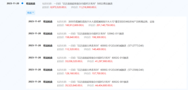 4400��Ԫ�ٴ�������2��Ԫ��լ������һ�����ϴ��ʲ������������Գƴӱ���������ִ�ҵ