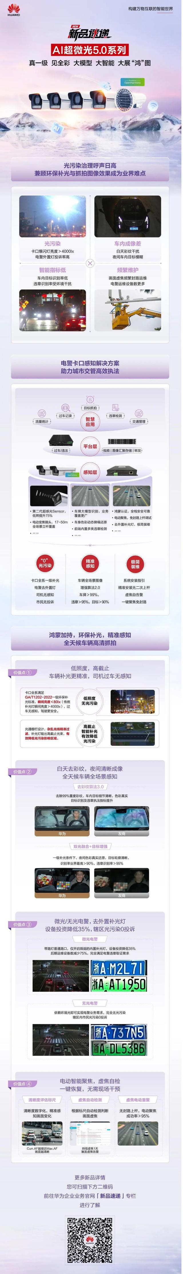 新品速递 | ITS 首款鸿蒙摄像机：AI超微光 5.0 开启智能图像新纪元