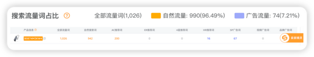 潮汕“80后”创立，一年卖1亿件，倍思火到了海外