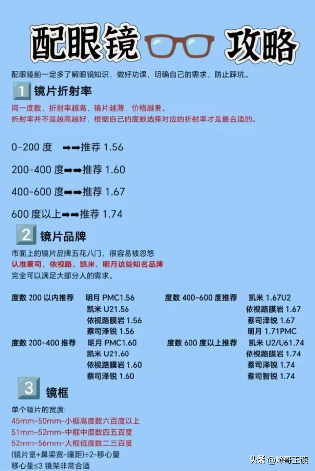 全国眼镜店陷入倒闭潮，明明没有电商冲击，为啥还会自己干到黄？