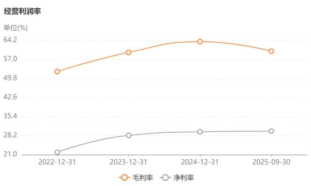 “海光信息”比肩华为？