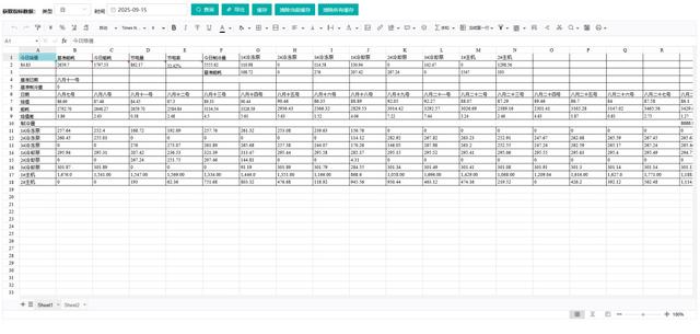精准控能耗：安科瑞暖通优化方案降低某研究院空调用电量达30%