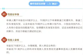 明确了！交警：60岁以上，这几类老年人需要进行三力测试！图片