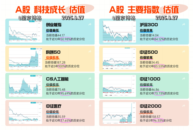 小板凳都排到门口外面了~ 【汉堡团第七场】