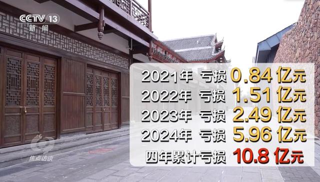 文旅项目陷“倒闭潮”，花20亿打造的古城，游客不买账亏损超10亿