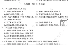 2024年江苏苏州中考化学试卷及答案图片