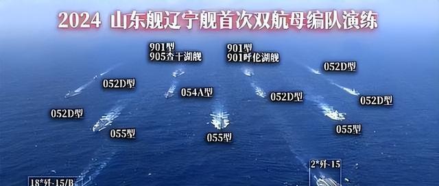 中国被骗了？当我们猛造航母的时候，美国却开始重点打造两栖舰