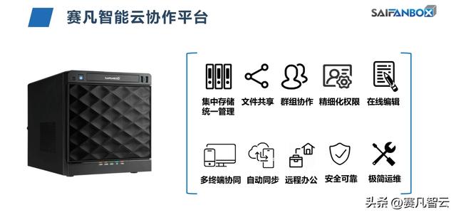 中小企业适合部署私有云盘吗？有哪些入门级方案推荐？