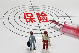 保险业十大关键词来了！图片