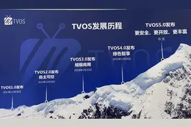 【观察】新一代智能电视操作系统TVOS 5.0上线，安全为本开放为用发展为民图片