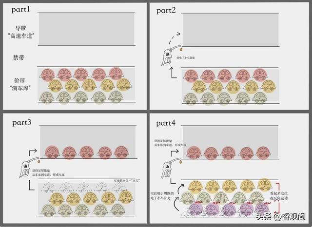占地170平米30吨的巨无霸计算机，被一块指甲盖大小的芯片淘汰了