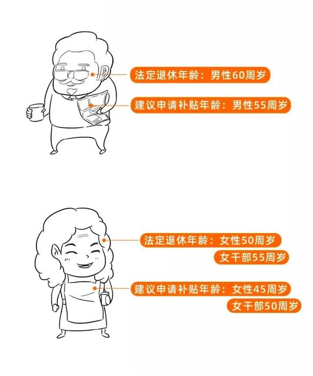 “70后”“80后”注意了！个人社保免缴70%！不过得满足这些条件
