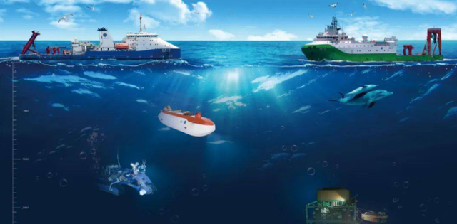 上海海底数据中心上线！目标PUE1.5，海洋生态成不确定项