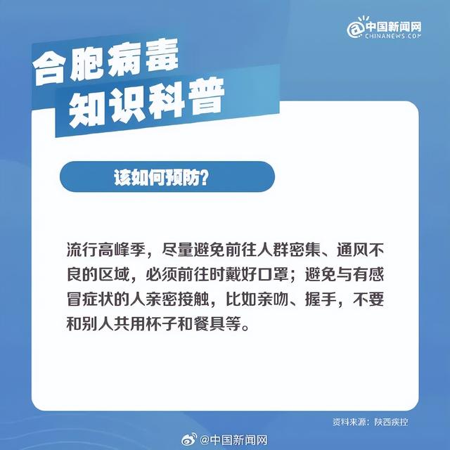 近期呼吸道合胞病毒阳性确诊人数上升