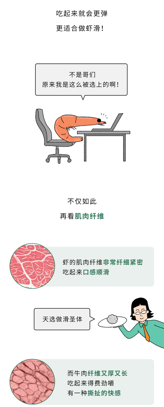 为啥有虾滑，就是没有牛滑、猪滑？