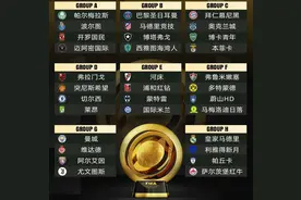 官宣！世俱杯来了！32队瓜分10亿，八大夺冠热门，梅西或创历史图片