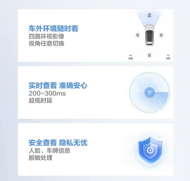 七夕浪漫再升级！华为乾崑车云「云瞰」用科技重新定义表白