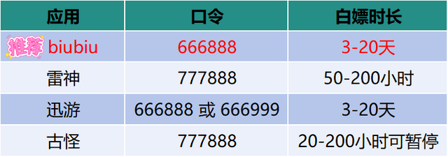 帧数大师兑换码2025永久有效，游戏掉帧与帧数过低的终极方案汇总