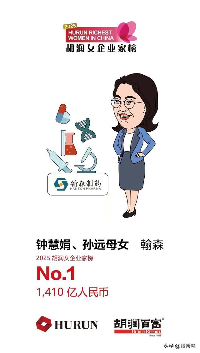 新王当立！医药女王取代地产大亨成首富，中国财富风向标彻底变了