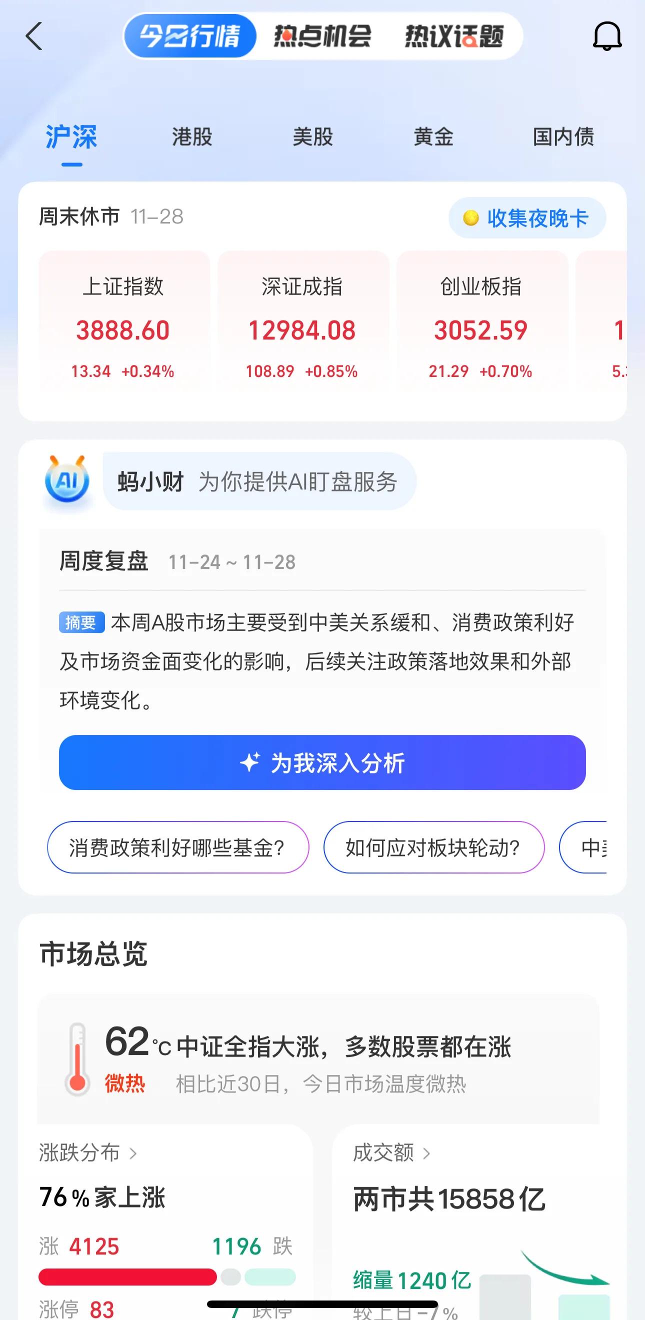 A股12月走势_科技成长赛道机会_公司回购股票是利好吗