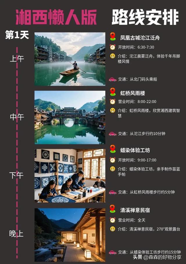 湘西3天2夜深度游