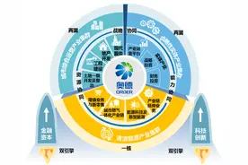 在临沂能与张氏家族比财力的，也就是奥德林氏家族了吧。图片