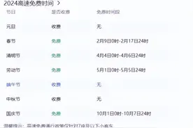 你知道端午节高速不免费吗？七八月没有假期 高速免费要等到国庆图片