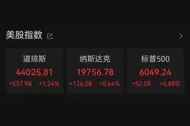 深夜突发，暴跌！图片