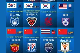 亚冠：山东泰山点球5-4险胜曼谷联，携手申花、海港晋级正赛图片