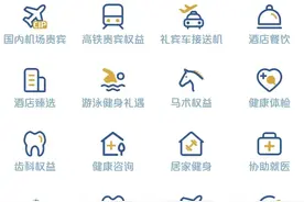 两大经典活动回归！权益+回血！速度图片