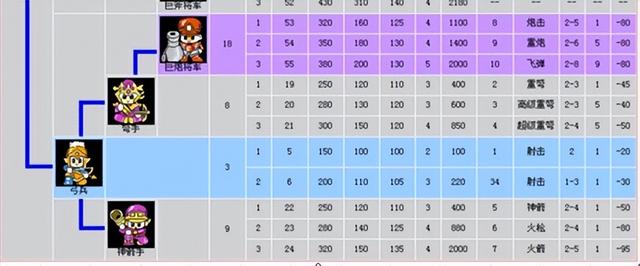 红白机神作爆笑三国：颠覆三观的魔性三国，藏着多少童年的秘密？