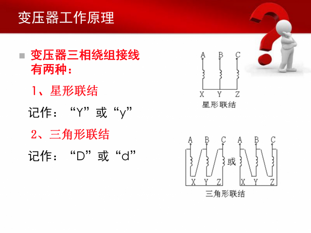 史上最全变电站各类设备讲解（163页）