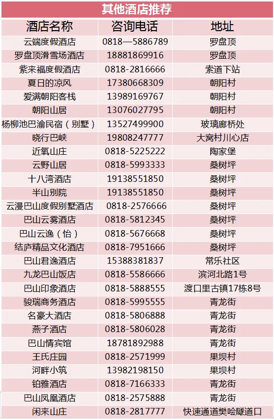 赶紧出发吧！巴山大峡谷免票政策三连发