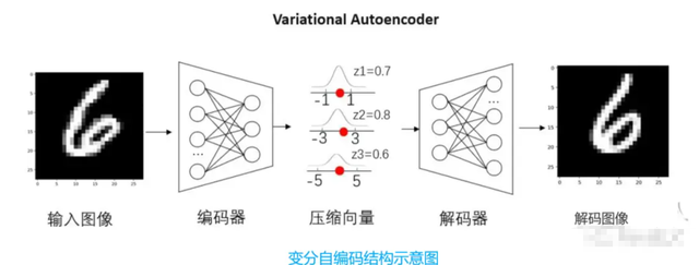 女子证件照审核失败？AI几秒搞定！这些行业正被颠覆！