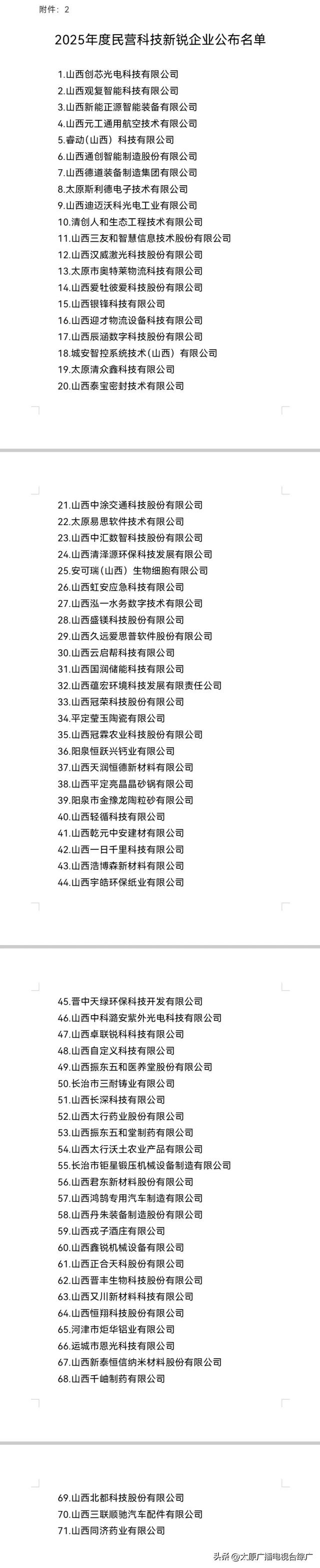 山西省公布2025年度民营科技领军企业、新锐企业名单，这些企业上榜→